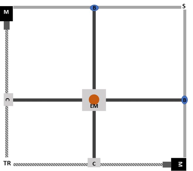 chessboard-xy-frame-schematic.jpg