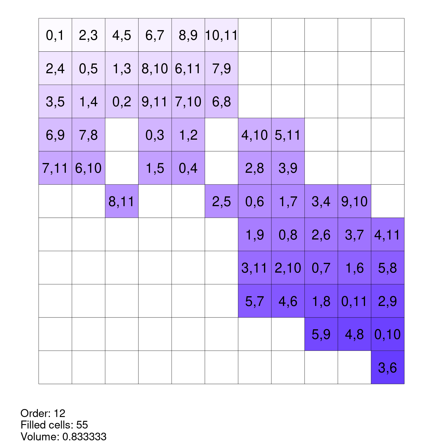 greedy1-examples2-plot.png