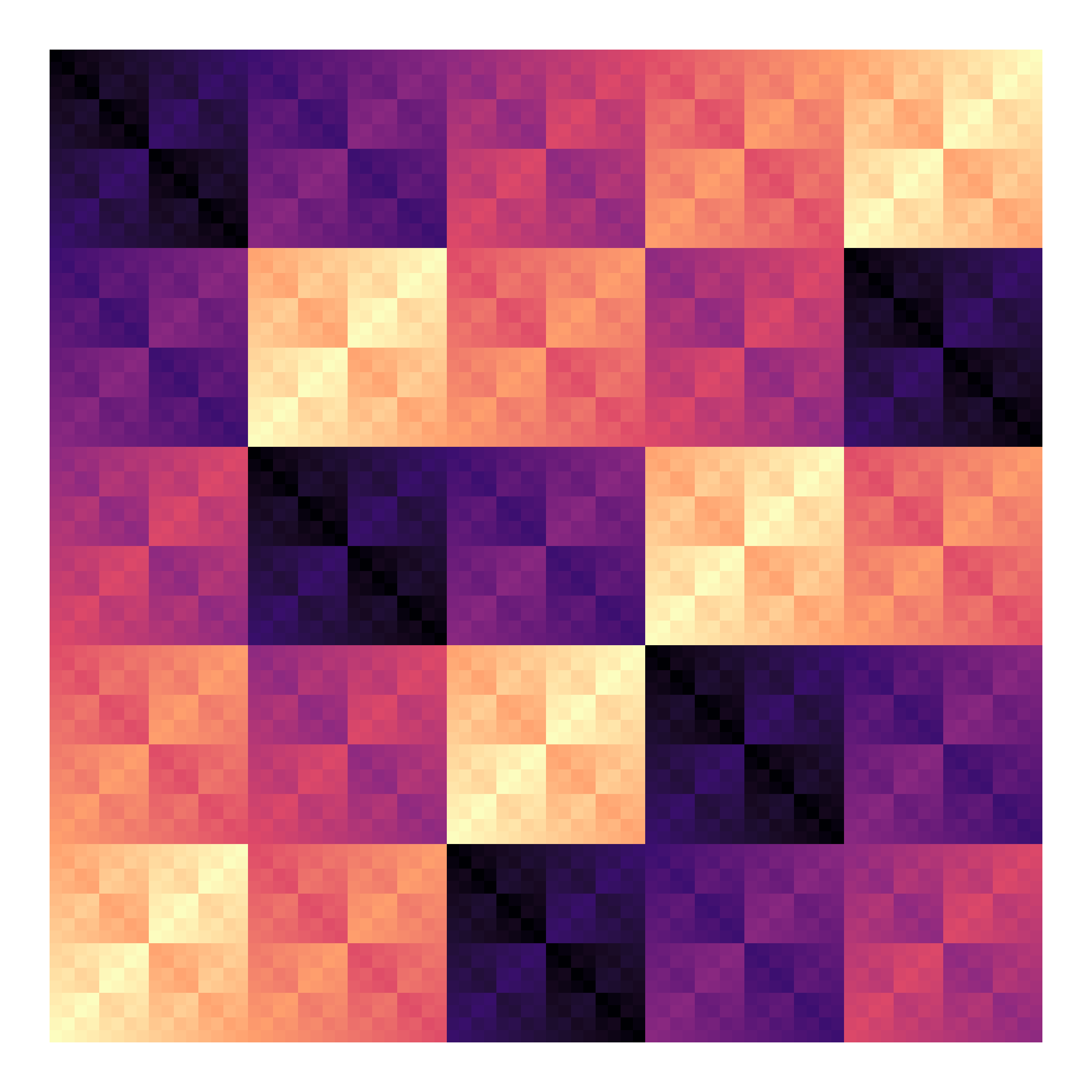 80x80_latin-square.png