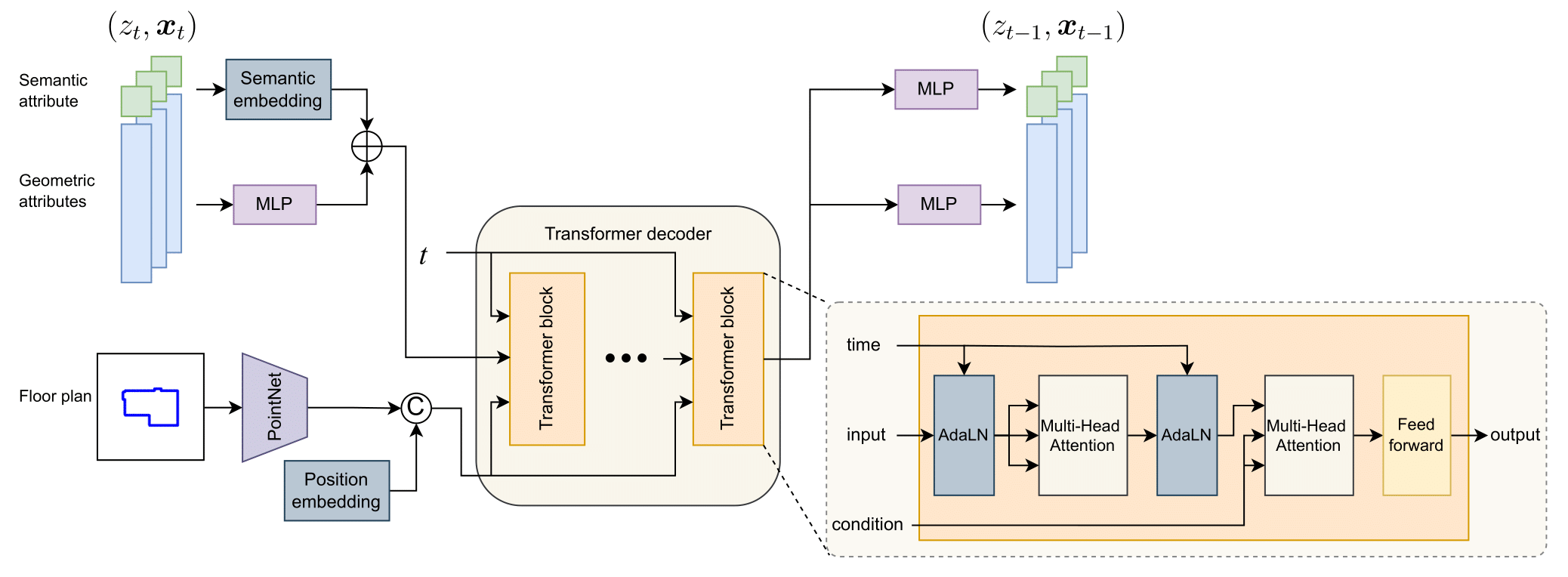 architecture_full.png