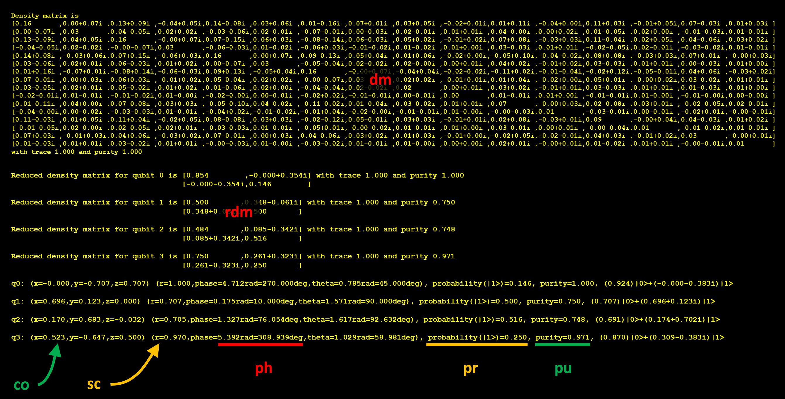 qubit-stats-muqcs-2.png