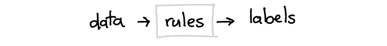 rules.png