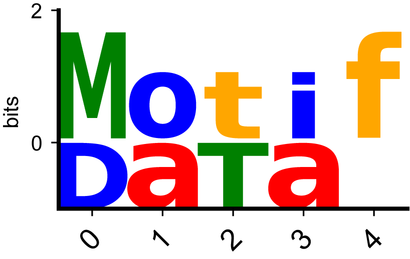 MotifData_logo.png