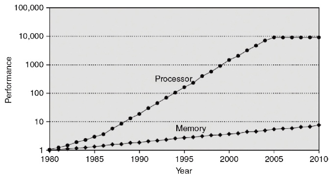 fig_01.jpg