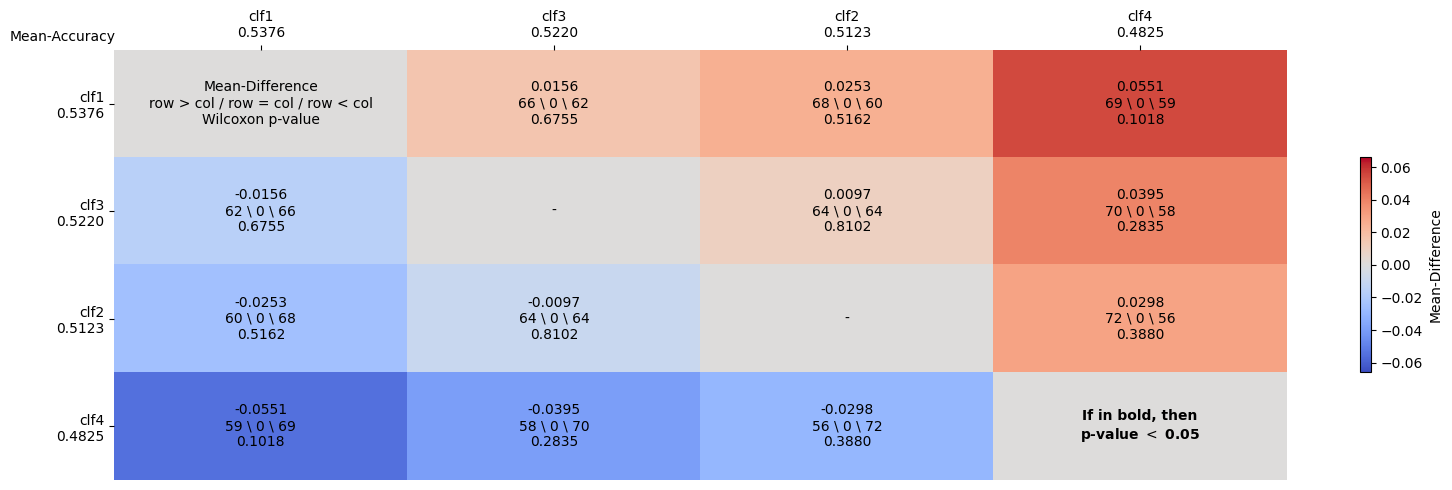 heatmap.png