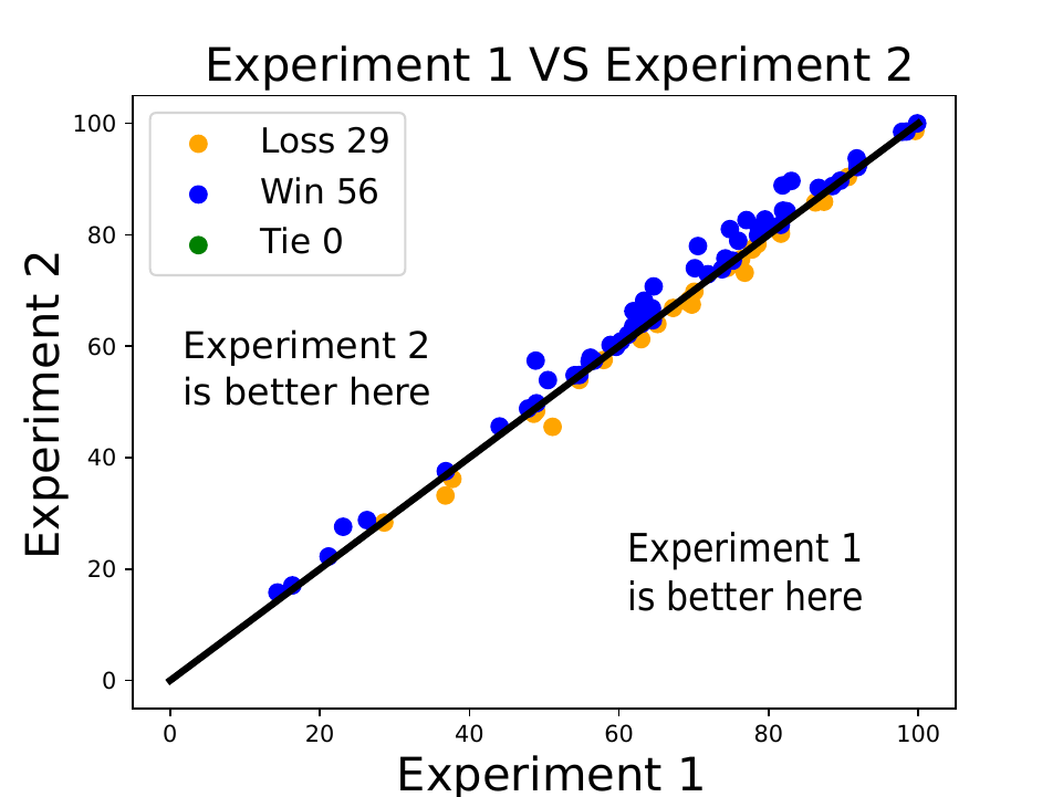 semi_30_compare.png