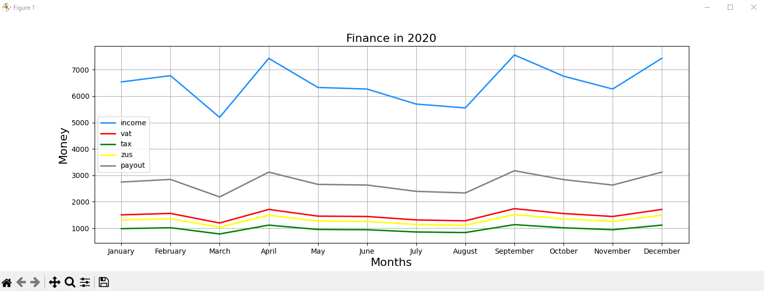 year_visualization.png