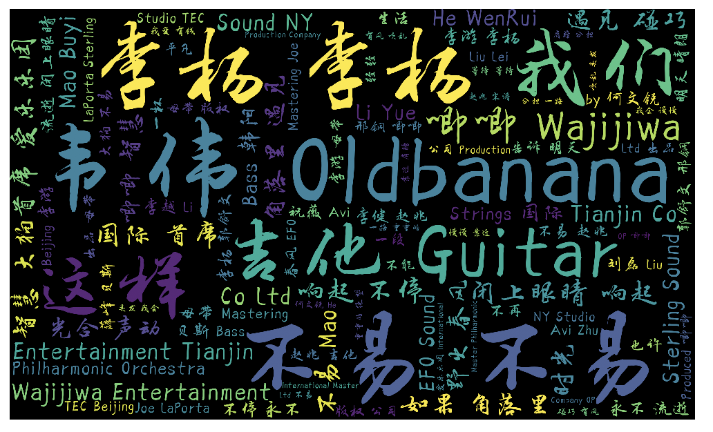 word_cloud.png