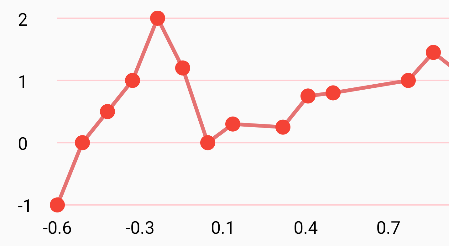 line_graph_3.png