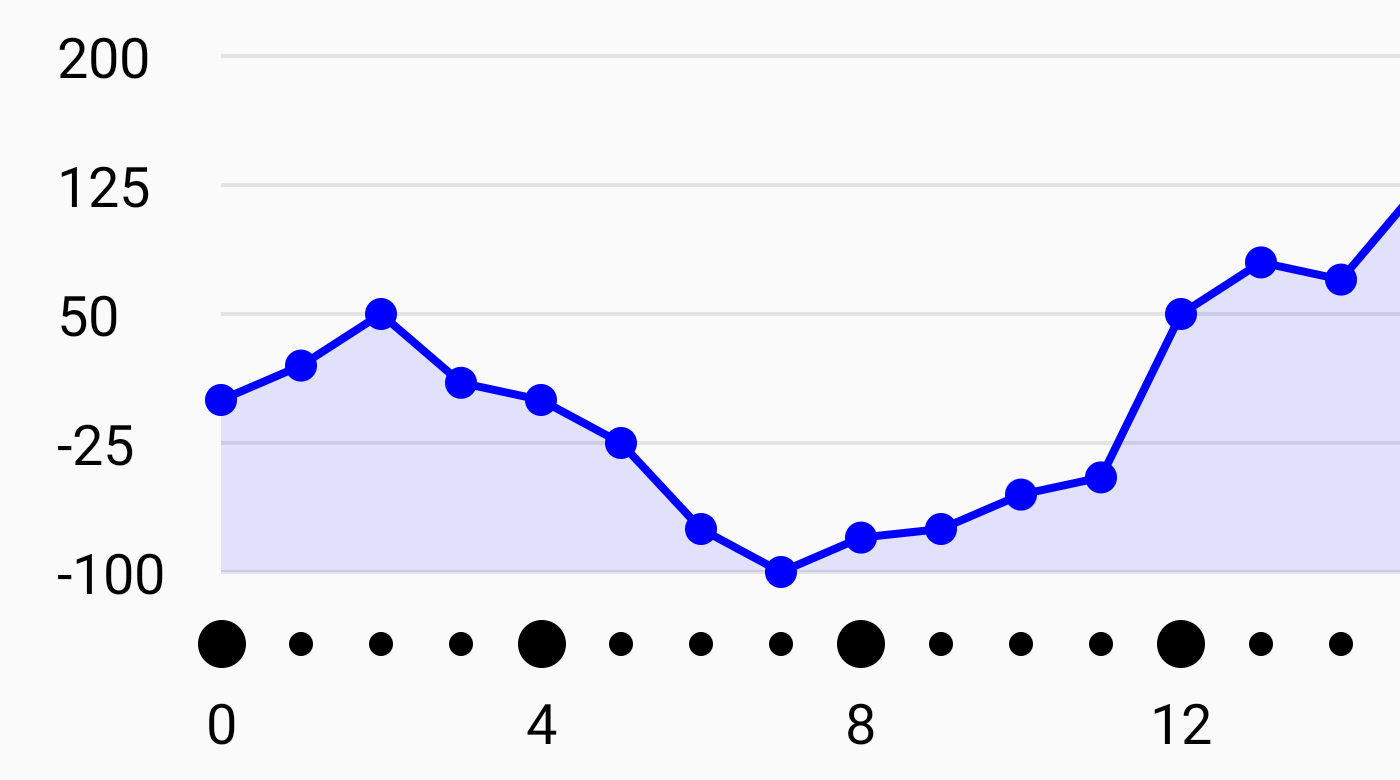 line_graph_4.png