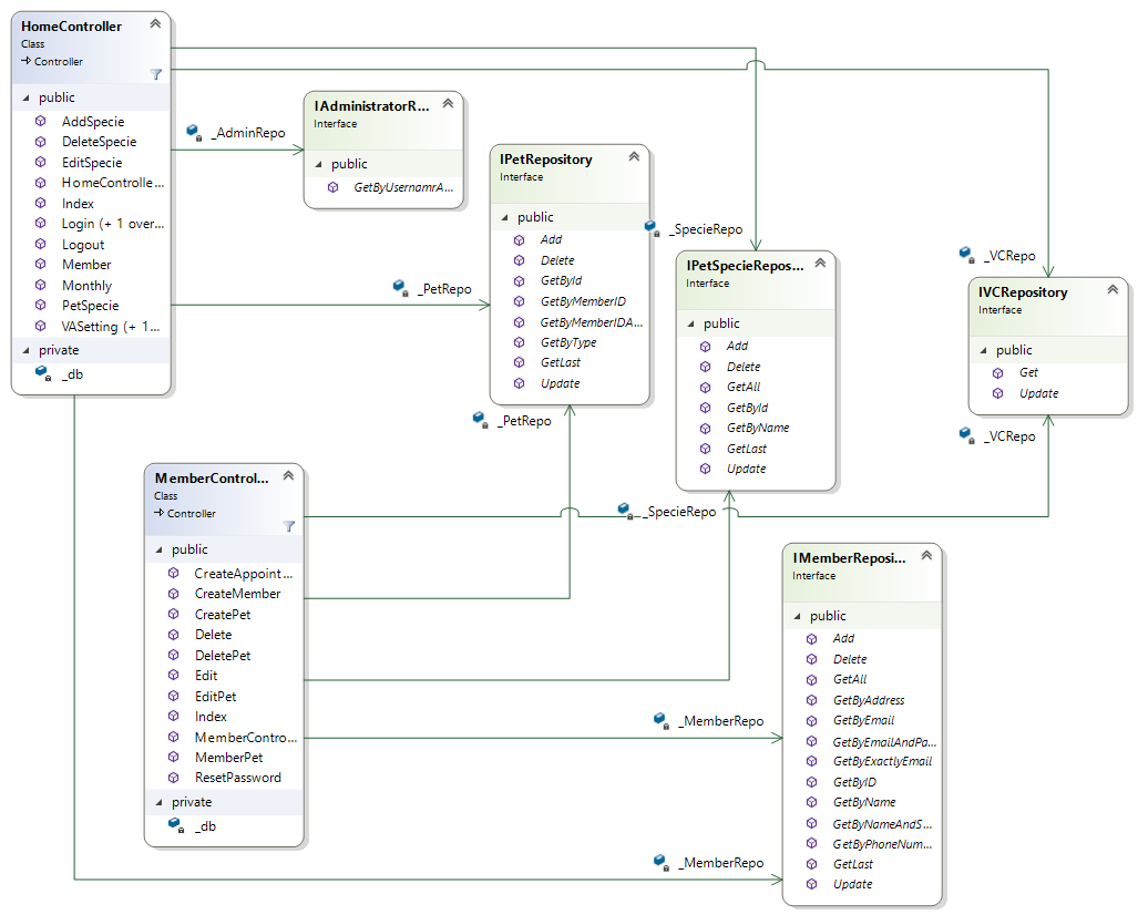 ClassDiagram11.png