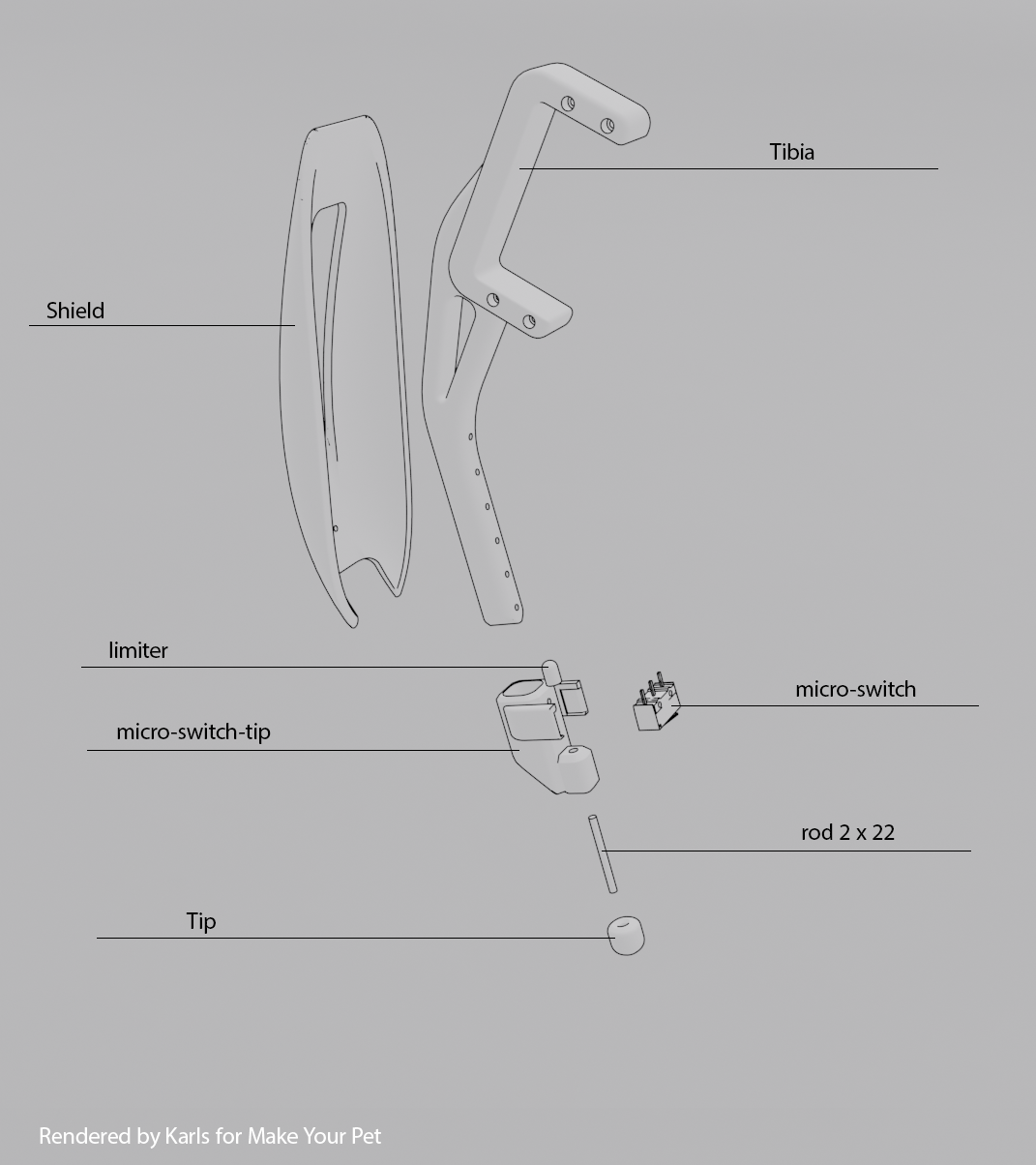 tibia-components.png