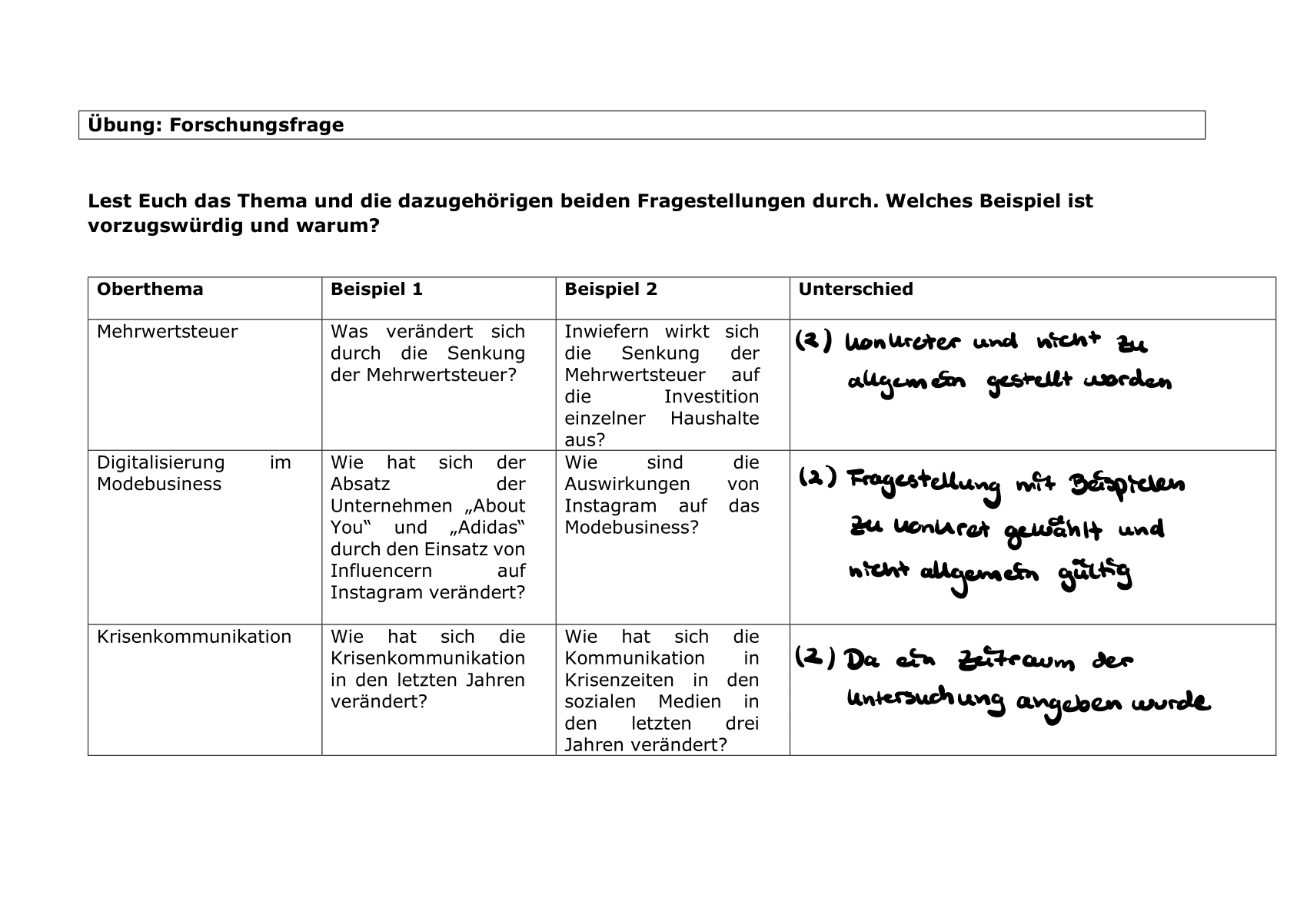 AB1_Forschungsfrage-1.png