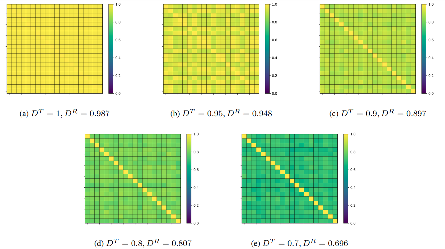 inter_clustering_similarity_viz.png