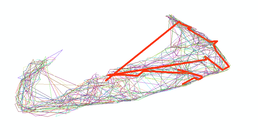 Missions shown as segments