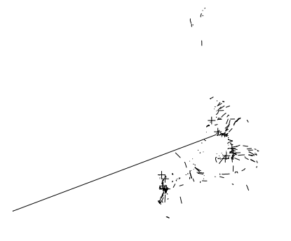 VMS shown as segments