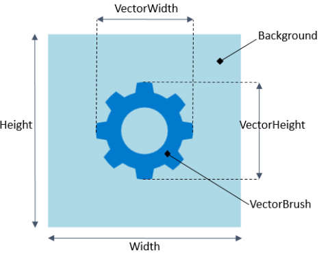 sharpdisplay_details.PNG