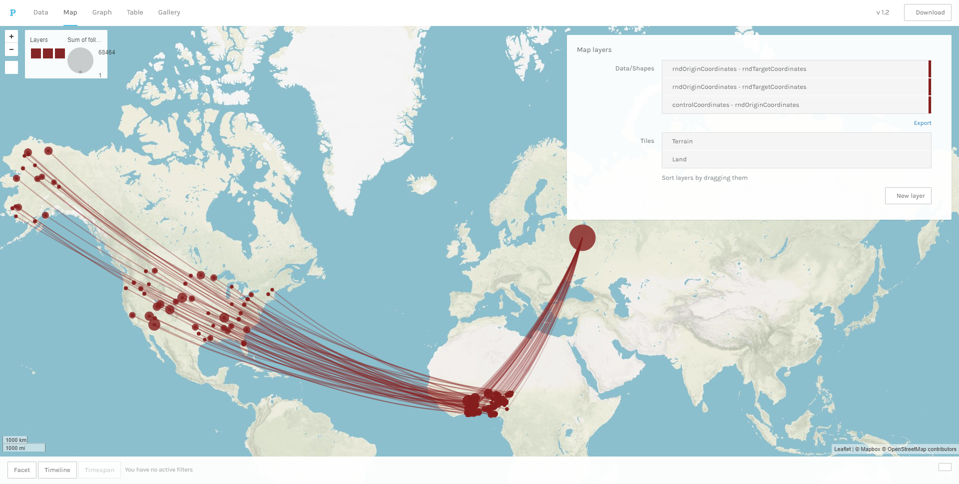 palladio-users-visualization.png