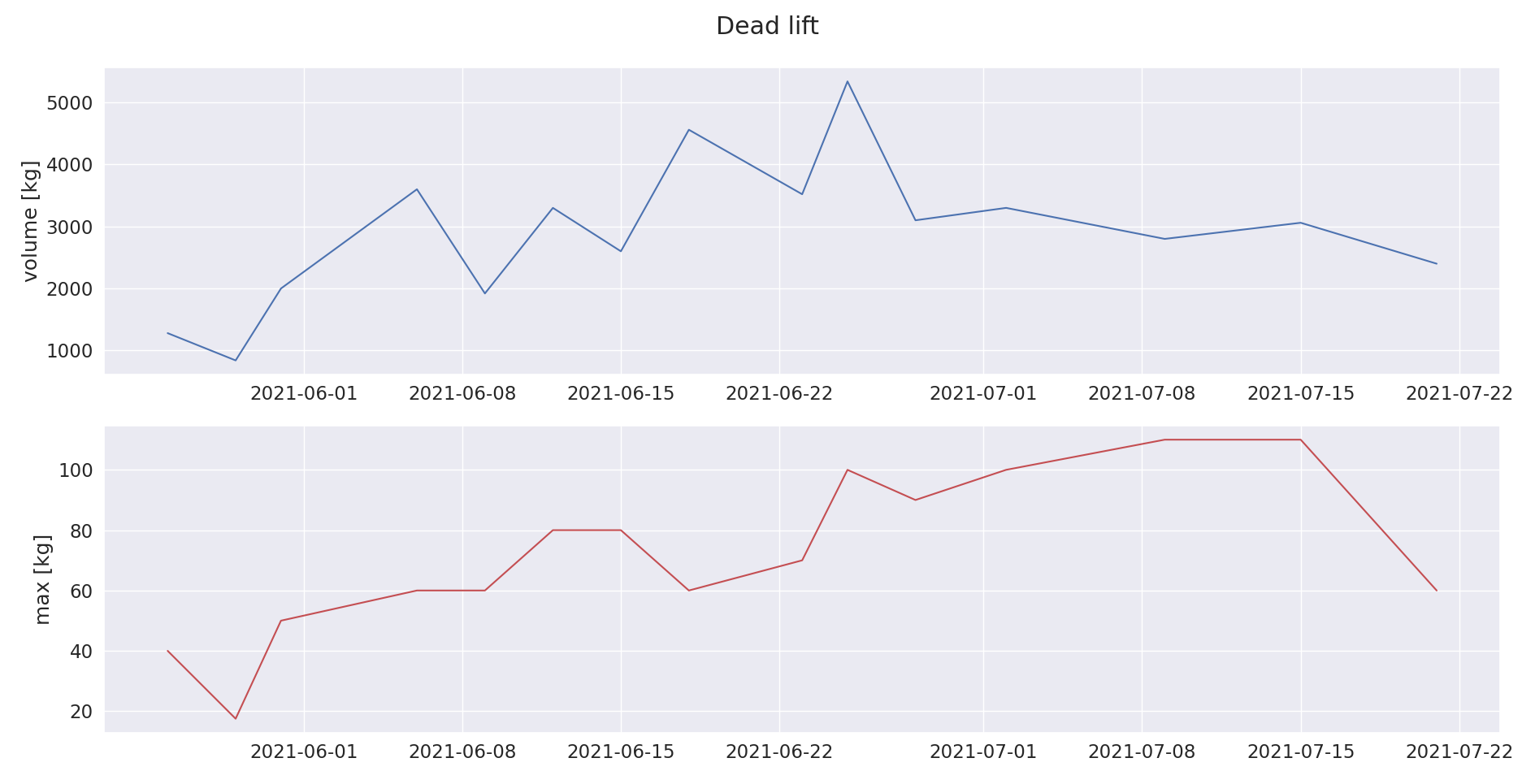 dead_lift.png