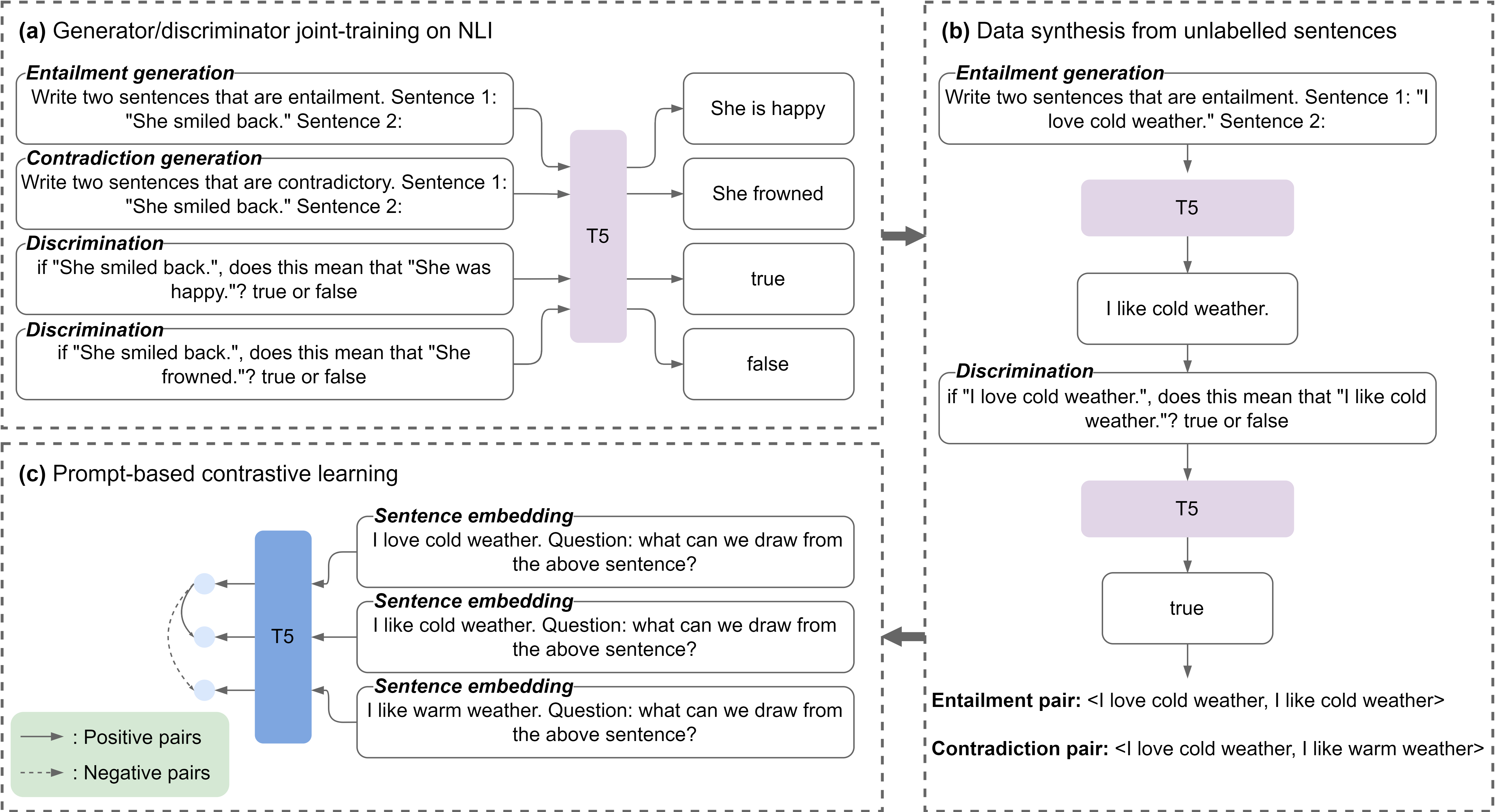 framework.png