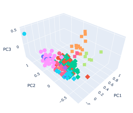 pca_plot.png