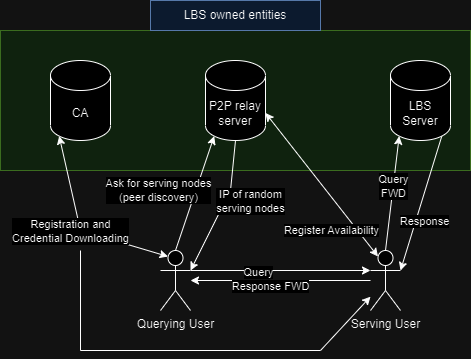 scheme_overview.png