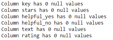 null_values.png