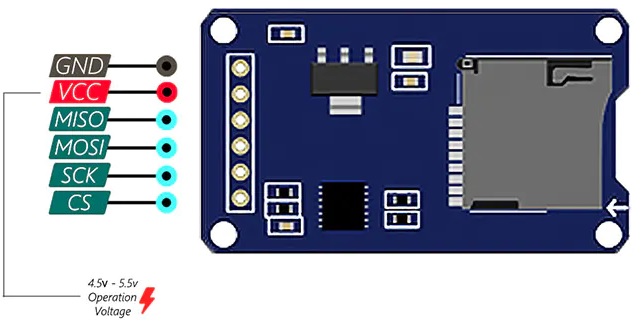 microsd-pinout.jpg