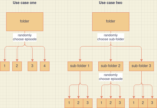 help_diagram.png