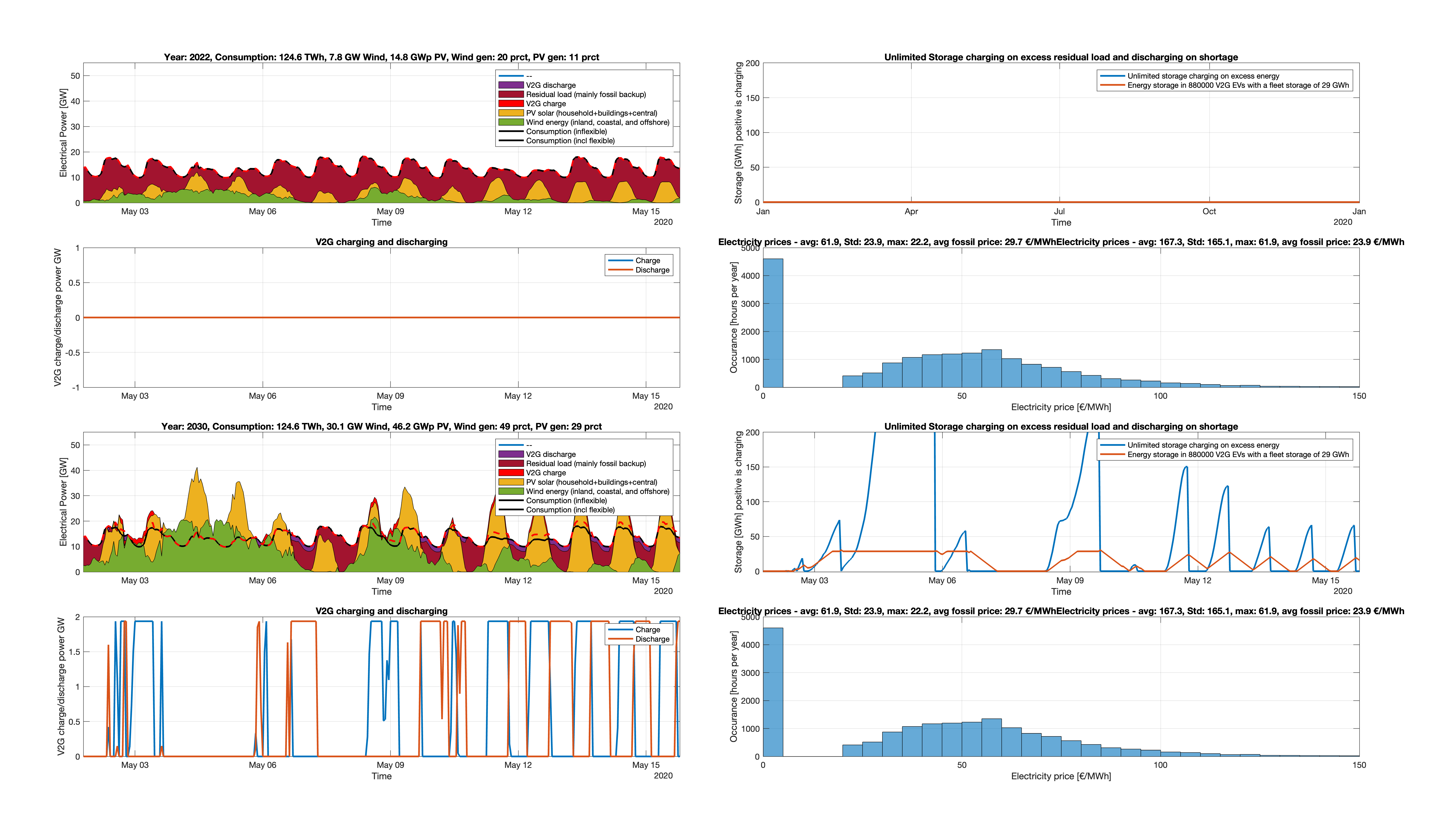 Lipton_v4_5_fix_array_calculation.png