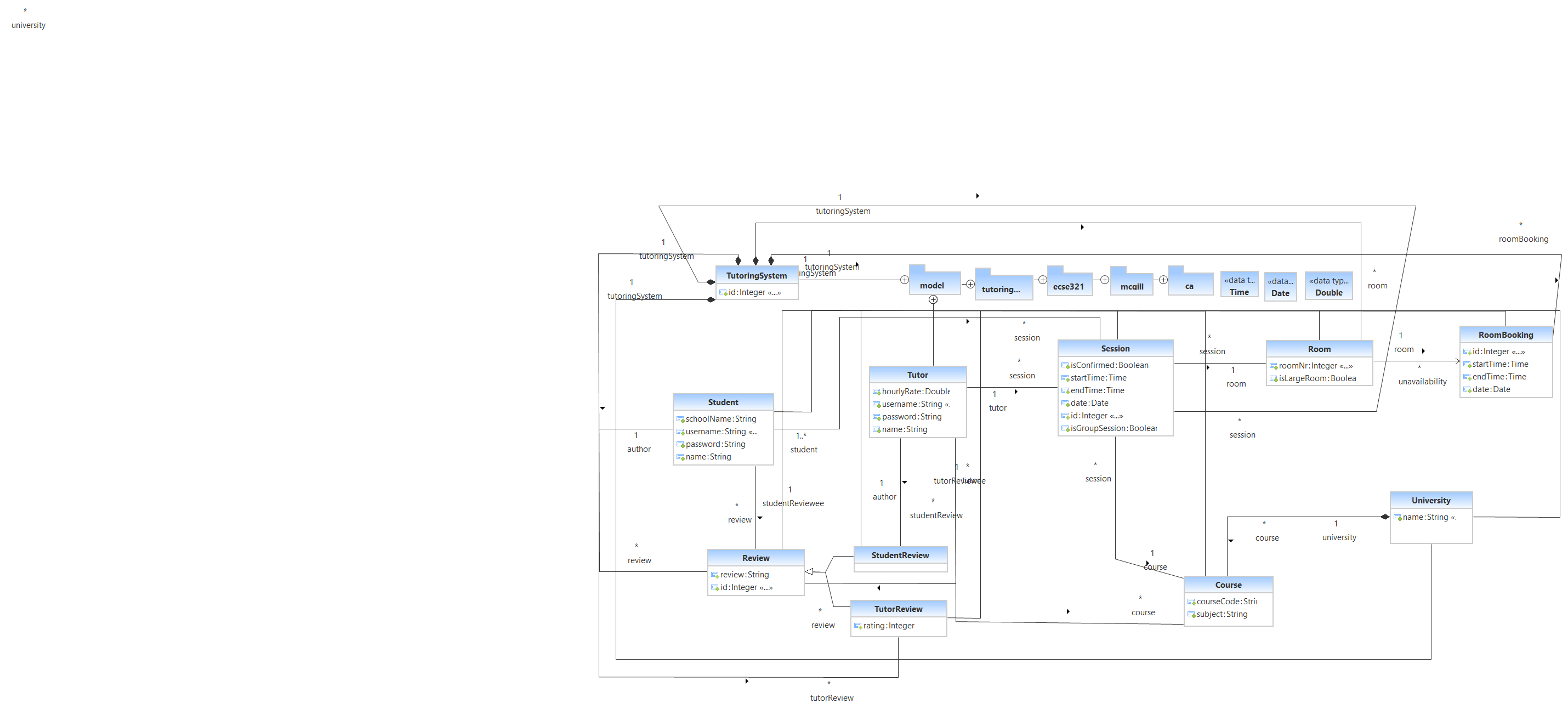 Class Diagram.png