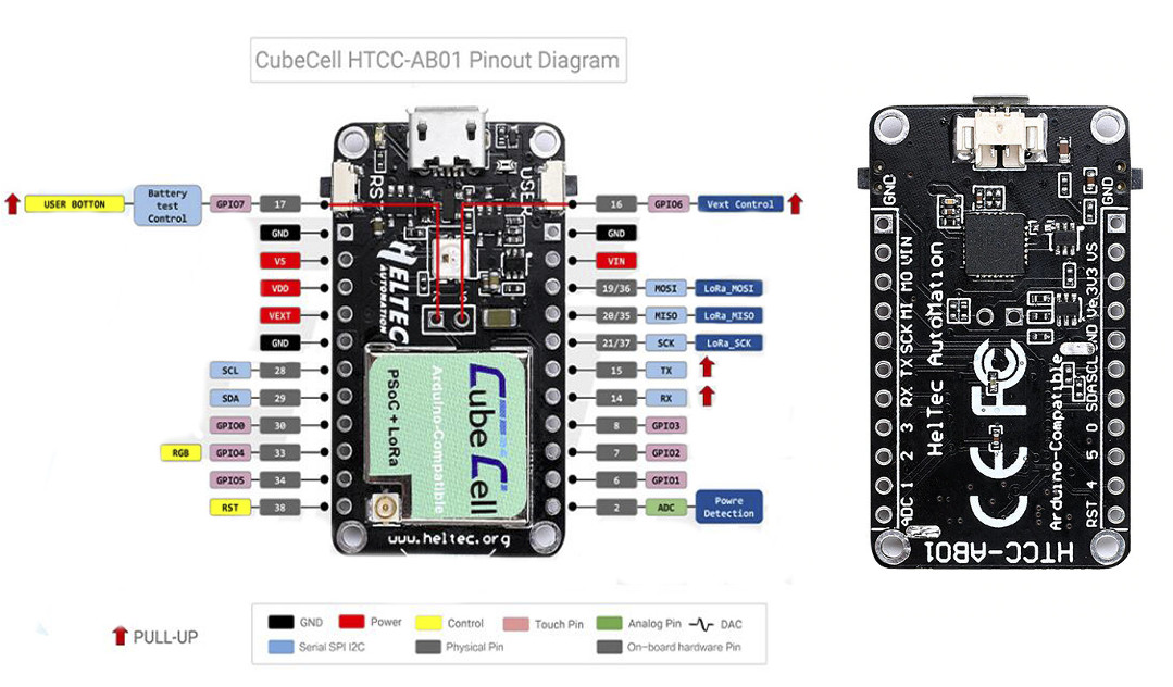 cubecell_htcc-ab01_pinout.png