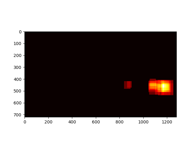 heatmap.png