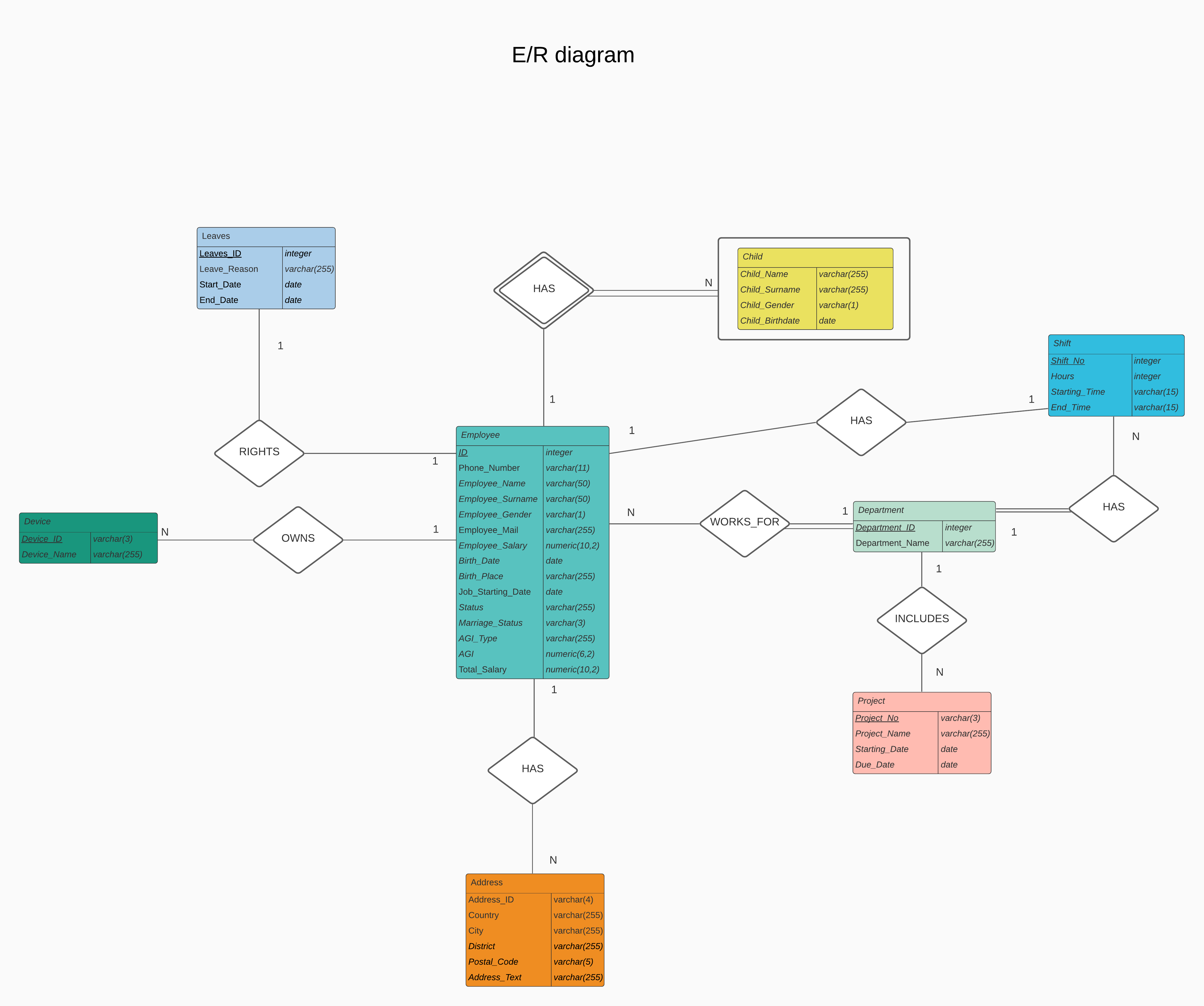 ER Diagram.png