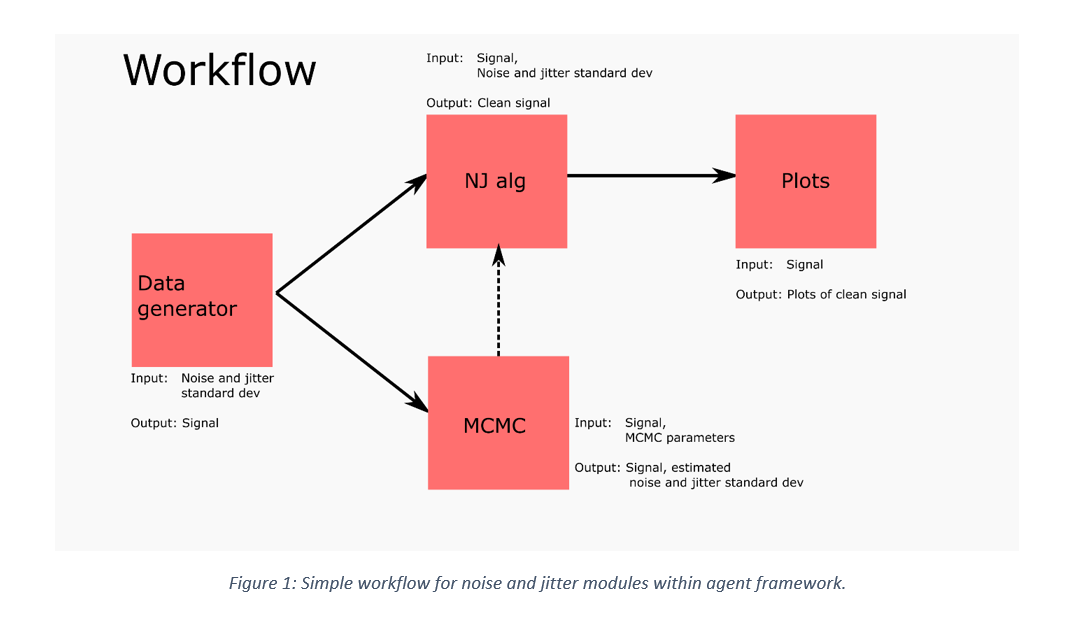 workflow_diag.PNG