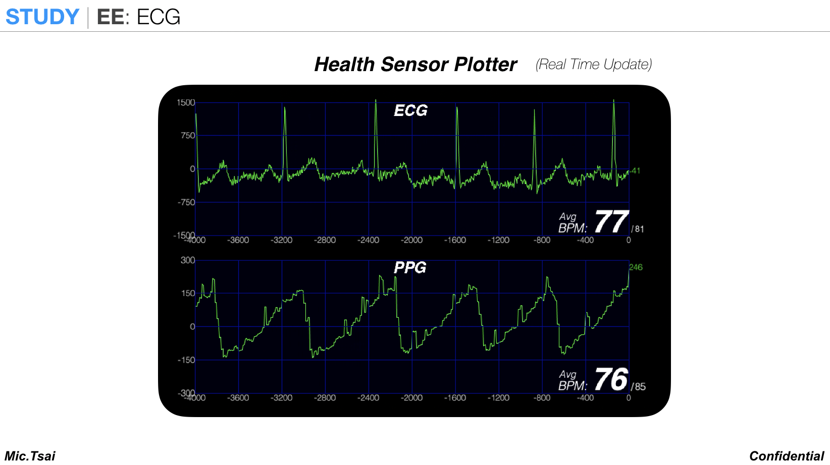 Health_Sensor_ECG_PPG_MAX86150-4.png