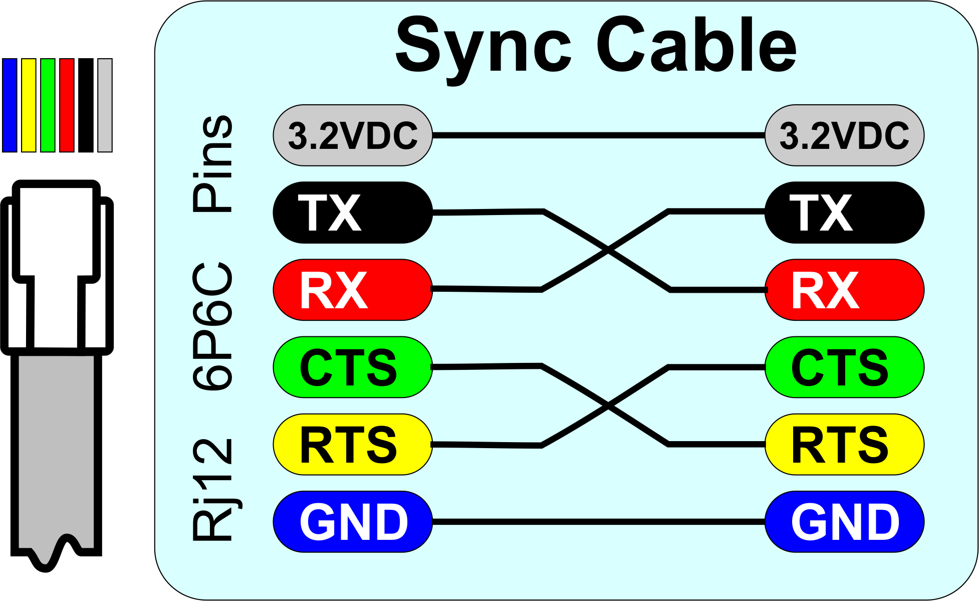 Sync Cable.png