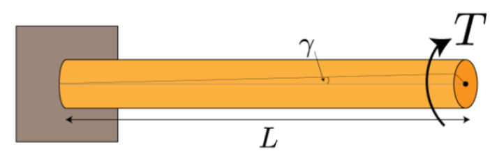 hysteresis.png