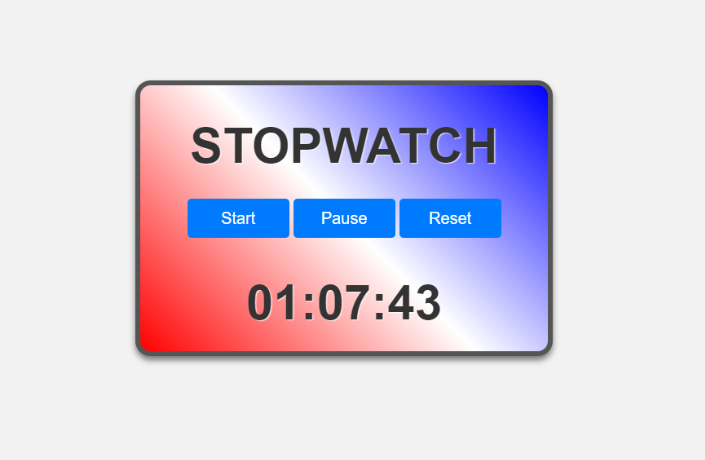 React Stopwatch