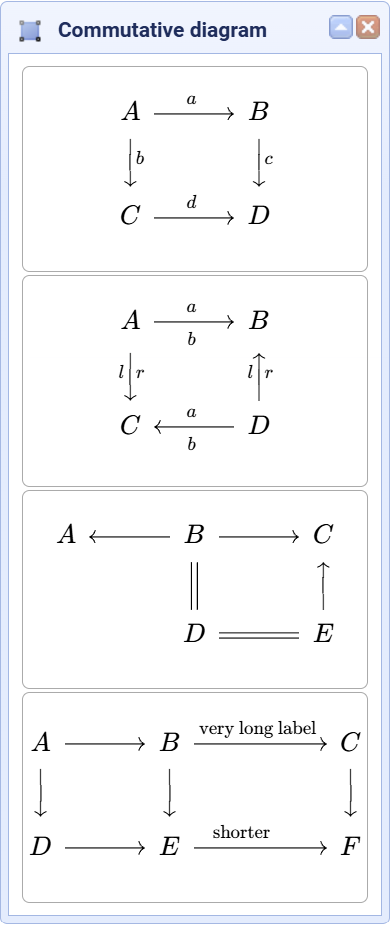 Commutative-Diagrams