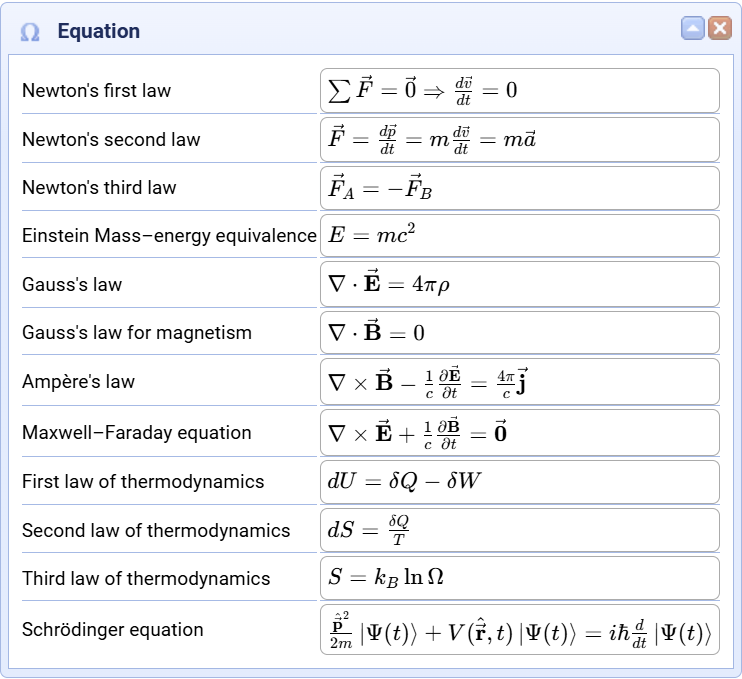 Equations