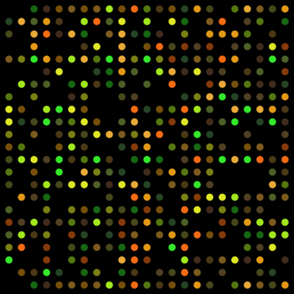 MicroarrayTecnologia