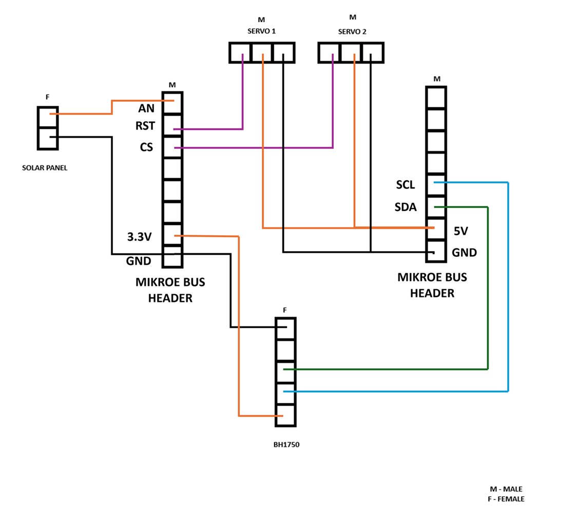 Hardware_setup3.png