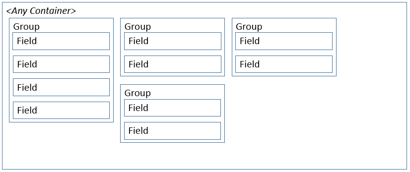 fieldsfieldgroups1.png