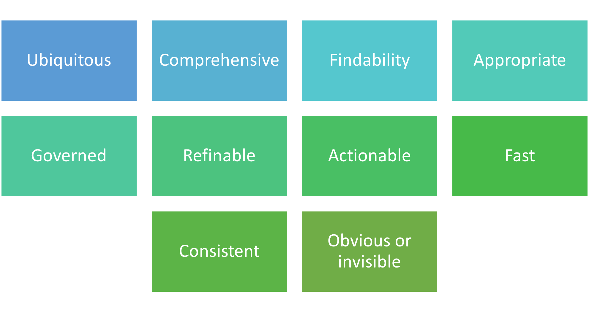principles-of-search.png