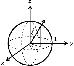 spherical-coordinates.png