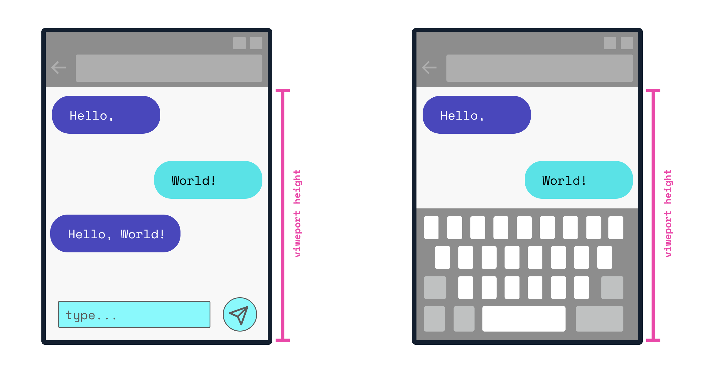 keyboard-occluding-content.png