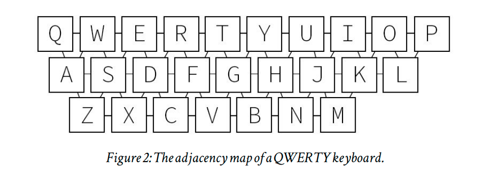 qwerty.png