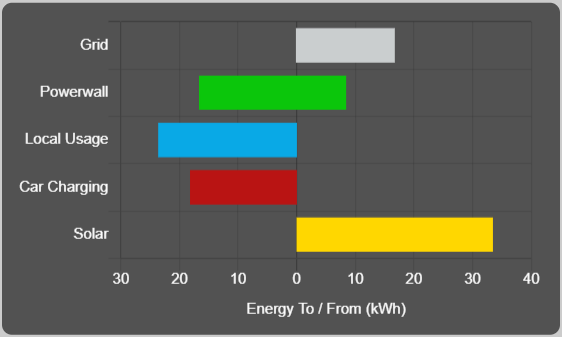 EnergyBar.png