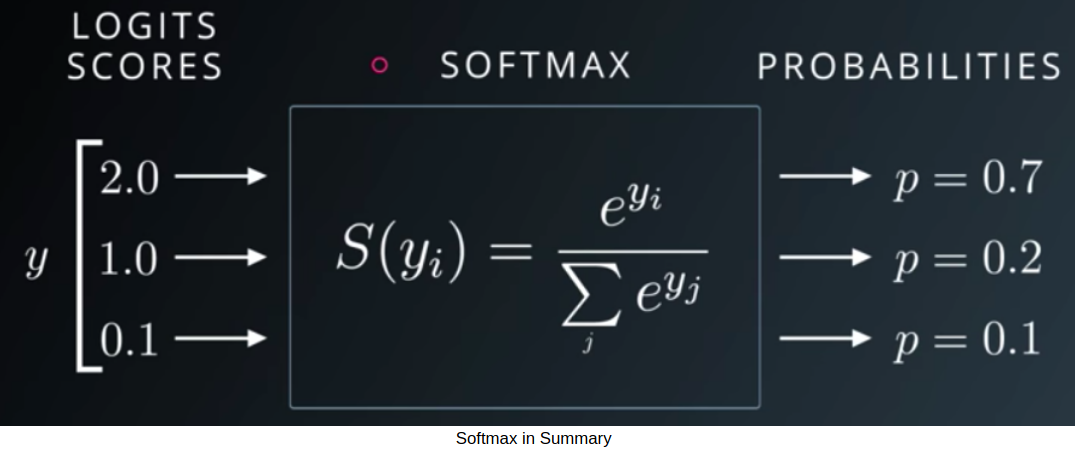 LAB-2-Fig2.png